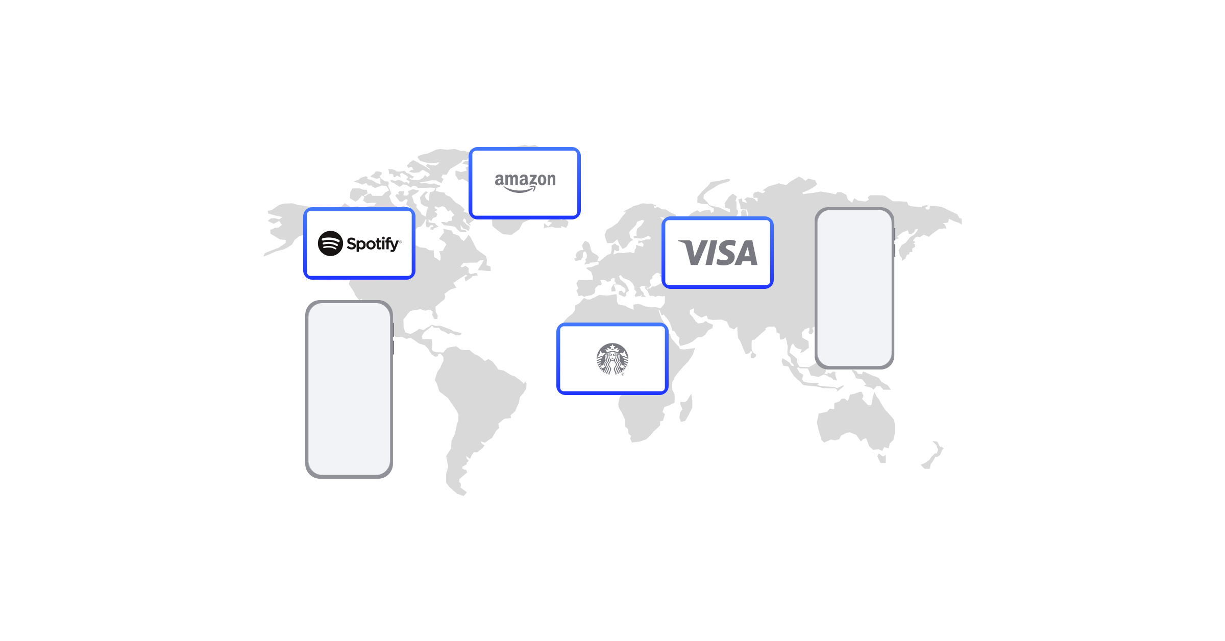 Top 5 Websites to Buy Gift Cards Online